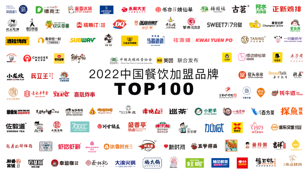 福田2022中国餐饮加盟品牌TOP100，看看有没有你的品牌